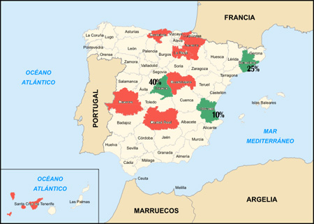 Oferta TIC provincial