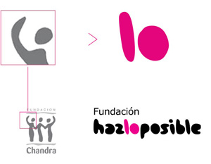 De Chandra a Hazloposible